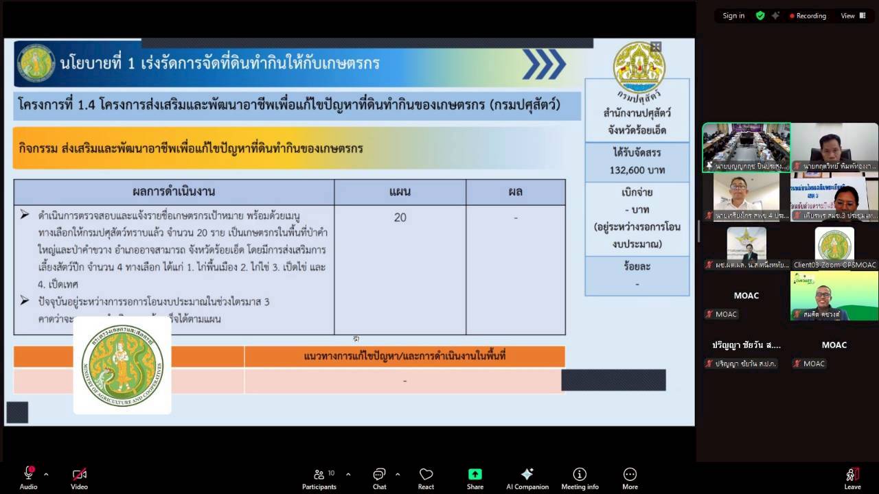 title - ผู้ตรวจราชการ ส.ป.ก. เข้าร่วมการประชุมตรวจติดตามการดำเนินงานตามแผนการตรวจราชการ ของผู้ตรวจราชการกระทรวงเกษตรและสหกรณ์ ประจำปีงบประมาณ พ.ศ. 2569 รอบที่ 1 ในเขตตรวจราชการที่ 12 จังหวัดร้อยเอ็ด 